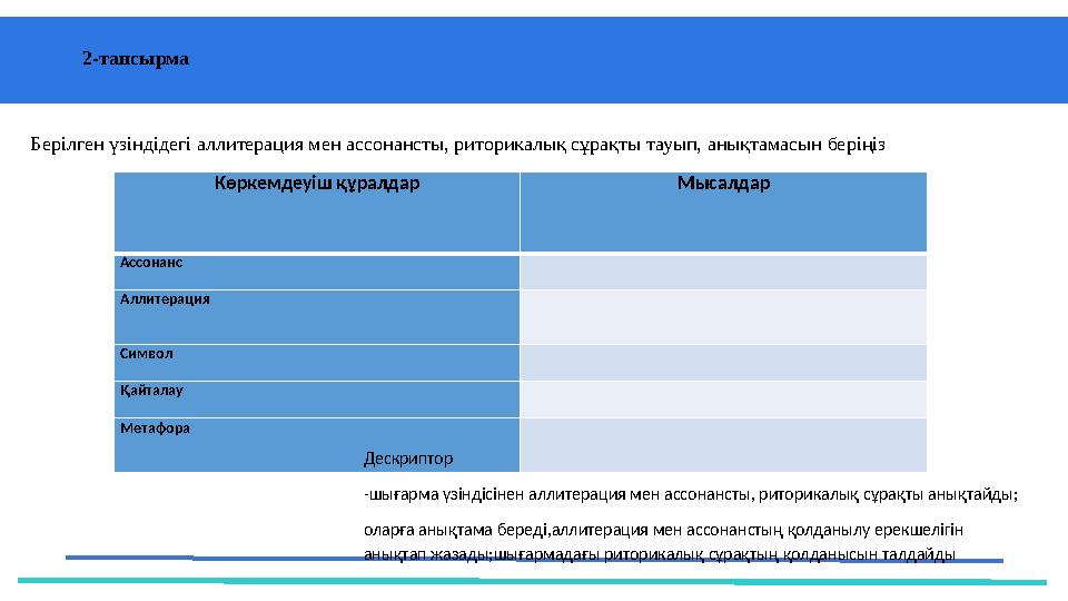 37 Частных детских сада 43 Мини-центра 2-тапсырма Берілген үзіндідегі аллитерация мен ассонансты, риторикалық сұрақты тауы