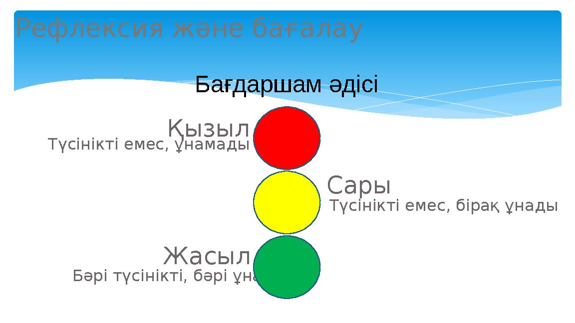 Рефлексия және бағалау Қызыл Түсінікті емес, ұнамады Сары Түсінікті емес, бірақ ұнады Жасыл Бәрі түсінікті, бәрі ұнады Бағдаршам