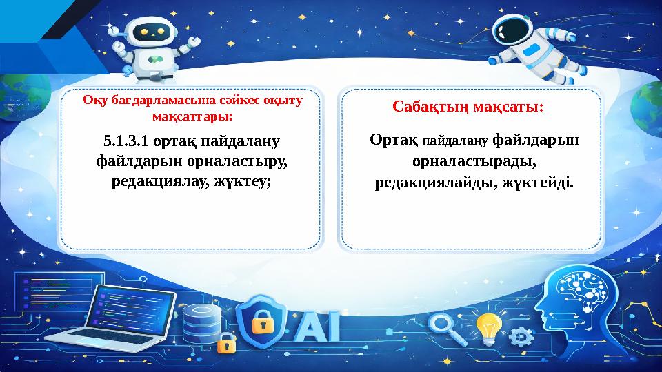 Ортақ пайдалану файлдарын орналастырады, редакциялайды, жүктейді. Оқу бағдарламасына сәйкес оқыту мақсаттары: Сабақтың мақсат