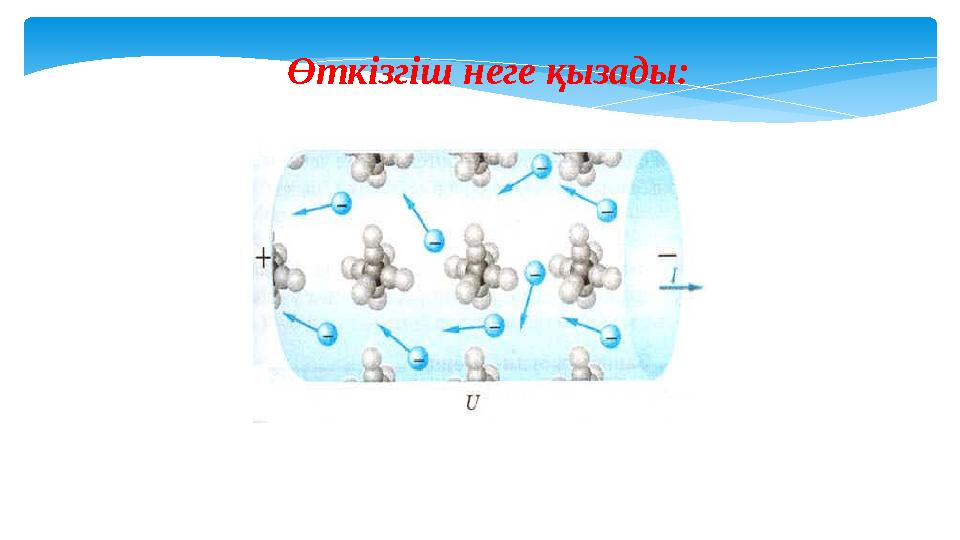 Өткізгіш неге қызады: