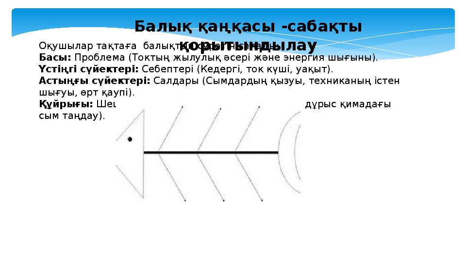 Балық қаңқасы -сабақты қорытындылауОқушылар тақтаға балықтың суретін салады: Басы: Проблема (Токтың жылулық әсері және энерги