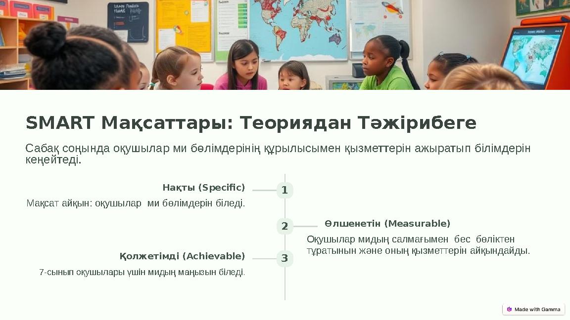 SMART Мақсаттары: Теориядан Тәжірибеге Сабақ соңында оқушылар ми бөлімдерінің құрылысымен қызметтерін ажыратып білімдерін кеңей