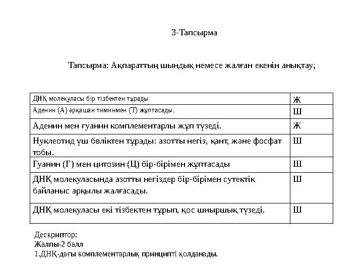 ДНҚ молекуласы бір тізбектен тұрады Ж Аденин (А) әрқашан тиминмен (Т) жұптасады. Ш Аденин мен гуанин комплементарлы жұп түзеді.