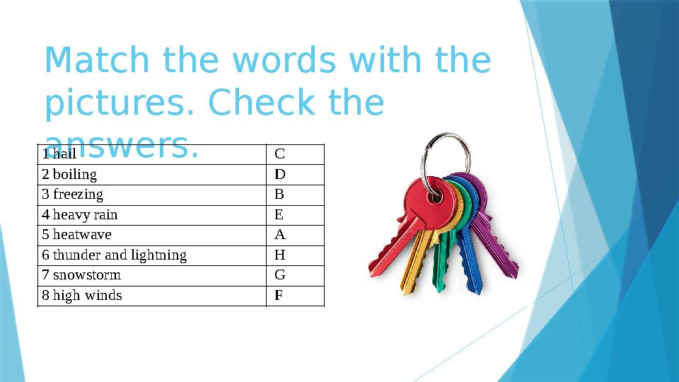 Match the words with the pictures. Check the answers.1 hail C 2 boiling D 3 freezing B 4 heavy rain E 5 heatwave A 6 thun