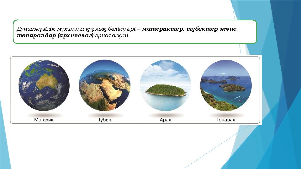 Дүниежүзілік мұхитта құрлық бөліктері – материктер, түбектер және топаралдар (архипелаг) орналасқан