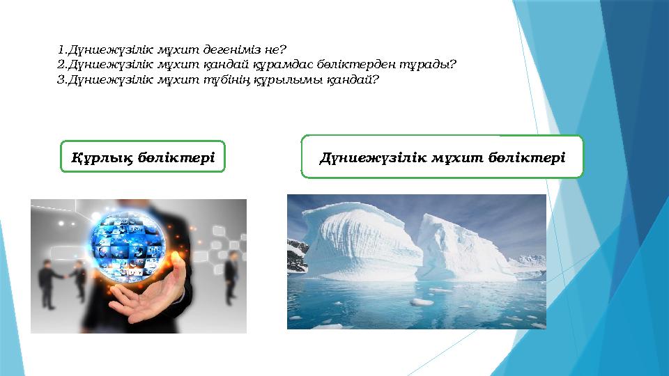 Құрлық бөліктері Дүниежүзілік мұхит бөліктері 1.Дүниежүзілік мұхит дегеніміз не? 2.Дүниежүзілік мұхит қандай құрамдас бөліктерде