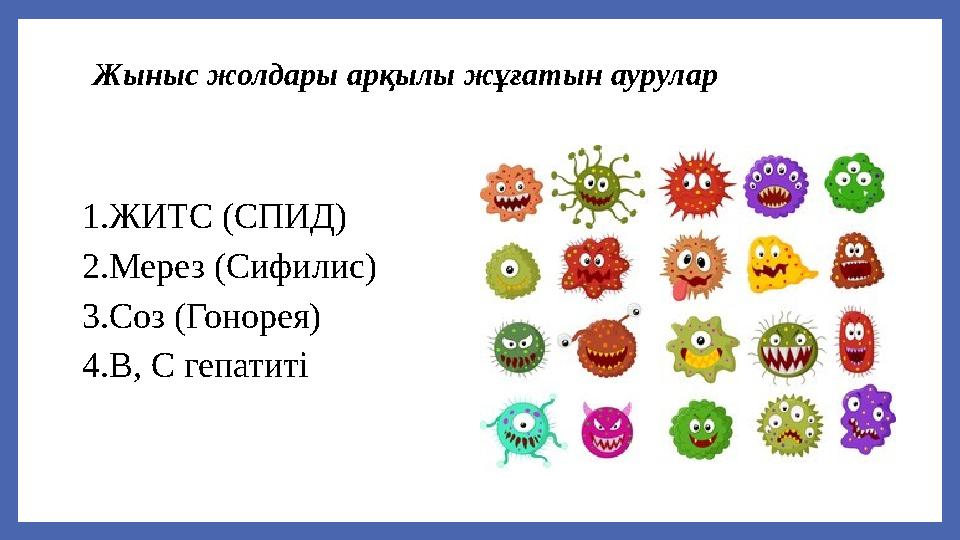 Жыныс жолдары арқылы жұғатын аурулар 1.ЖИТС (СПИД) 2.Мерез (Сифилис) 3.Соз (Гонорея) 4.В, С гепатиті