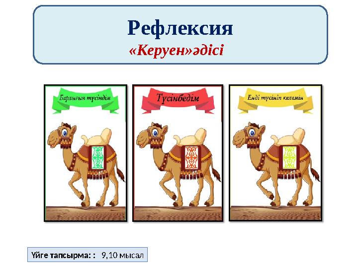 Рефлексия «Керуен»әдісі Үйге тапсырма: : 9,10 мысал