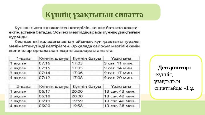 Күннің ұзақтығын сипатта Дескриптор: -күннің ұзақтығын сипаттайды -1 ұ.