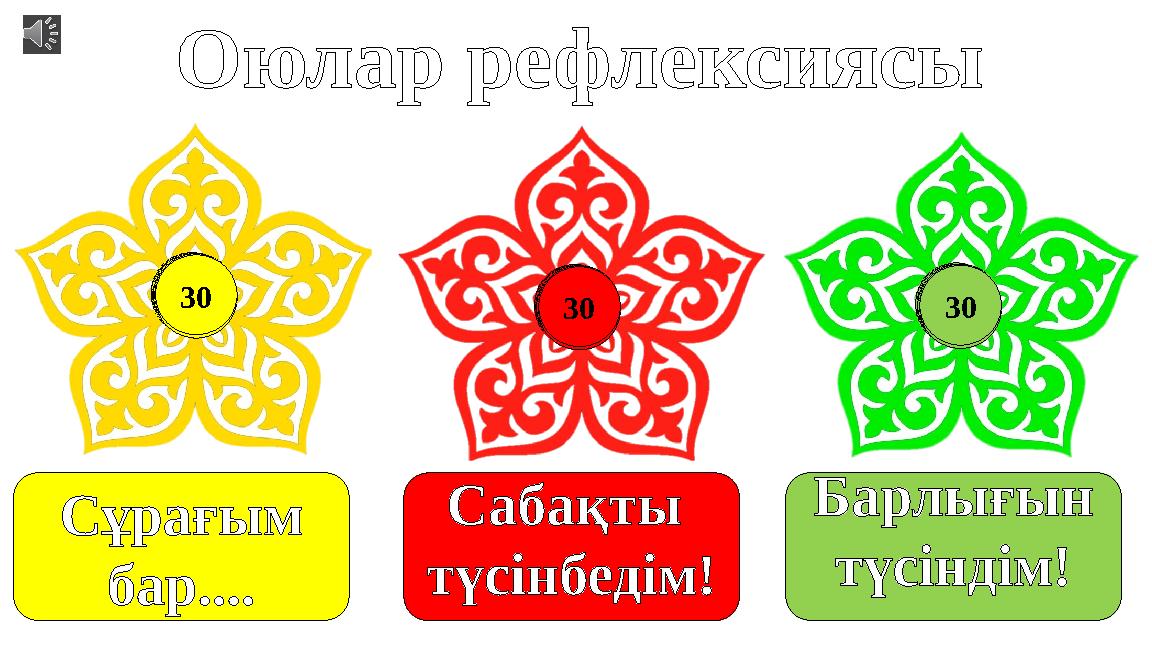 Сабақты түсінбедім! Барлығын түсіндім! Сұрағым бар.... Оюлар рефлексиясы 123456789101112131415161718192021222324252627282930 12