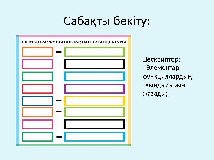 Сабақты бекіту: Дескриптор: - Элементар функциялардың туындыларын жазады;