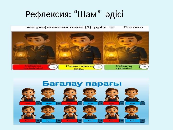 Рефлексия: “Шам” әдісі Оқушы Оқушы12345678910 12345678910 Оқушы Оқушы12345678910 12345678910 Оқушы Оқушы1234567891