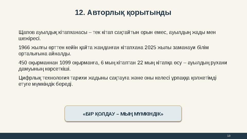 12. Авторлық қорытынды Щапов ауылдық кітапханасы – тек кітап сақтайтын орын емес, ауылдың жады мен шежіресі. 1966 жылғы өрттен