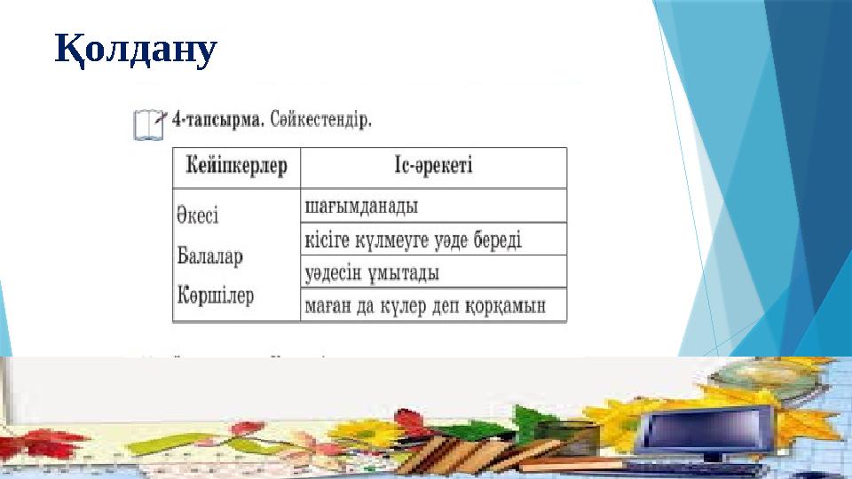 Қолдану