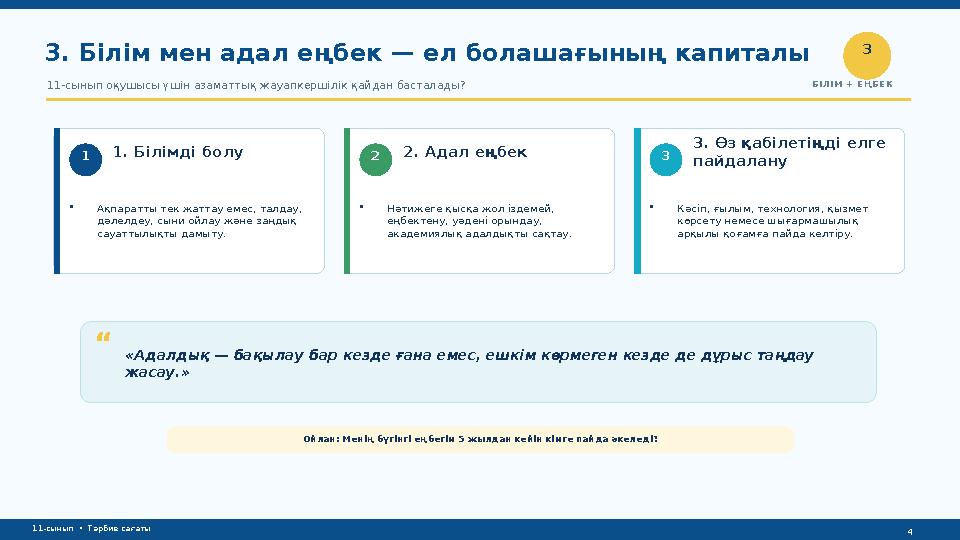 11-сынып • Тәрбие сағаты 3. Білім мен адал еңбек — ел болашағының капиталы 11-сынып оқушысы үшін азаматтық жауапкершілік қайда