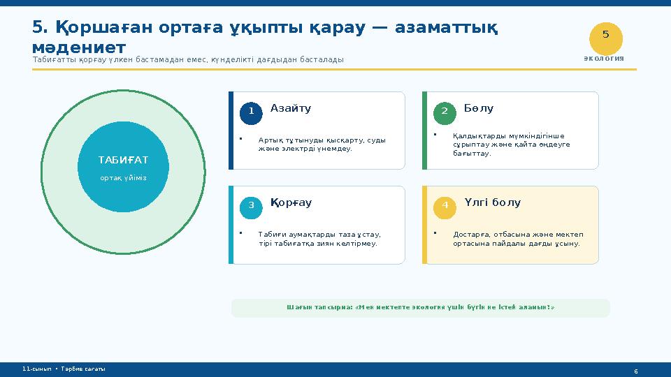 11-сынып • Тәрбие сағаты 5. Қоршаған ортаға ұқыпты қарау — азаматтық мәдениет Табиғатты қорғау үлкен бастамадан емес, күнделі