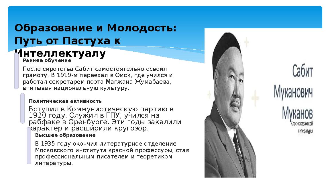 Образование и Молодость: Путь от Пастуха к Интеллектуалу Раннее обучение После сиротства Сабит самостоятельно освоил грамоту.