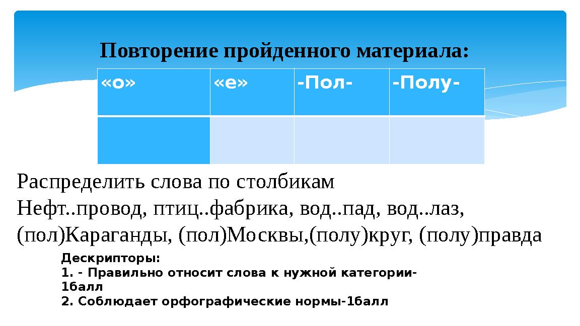 «о» «е» -Пол- -Полу- Распределить слова по столбикам Нефт..провод, птиц..фабрика, вод..пад, вод..лаз, (пол)Караганды, (