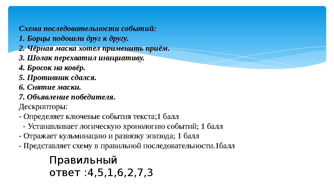 Схема последовательности событий: 1. Борцы подошли друг к другу. 2. Чёрная маска хотел применить приём. 3. Шолак перехватил ин