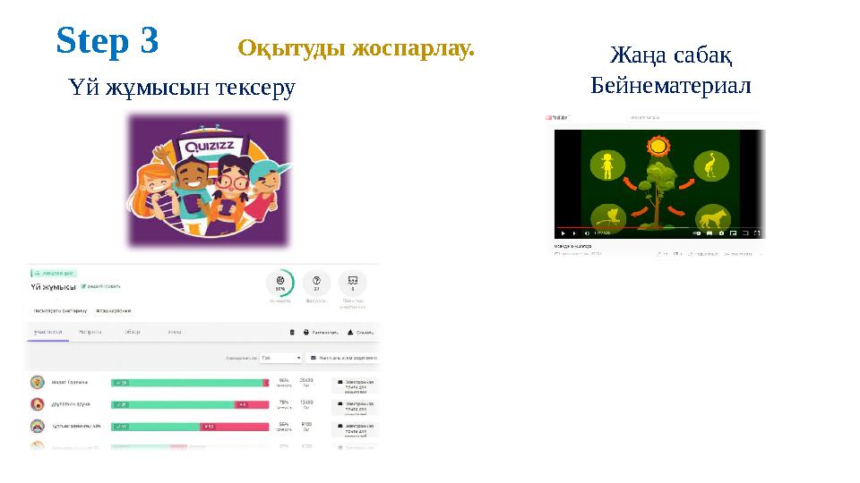 Үй жұмысын тексеру Жаңа сабақ Бейнематериал Step 3 Оқытуды жоспарлау.