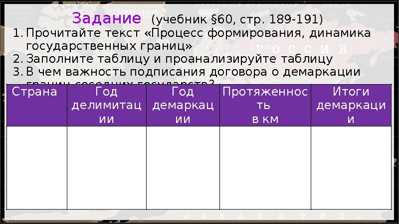 Задание (учебник §60, стр. 189-191) 1.Прочитайте текст «Процесс формирования, динамика государственных границ» 2.Заполните таб