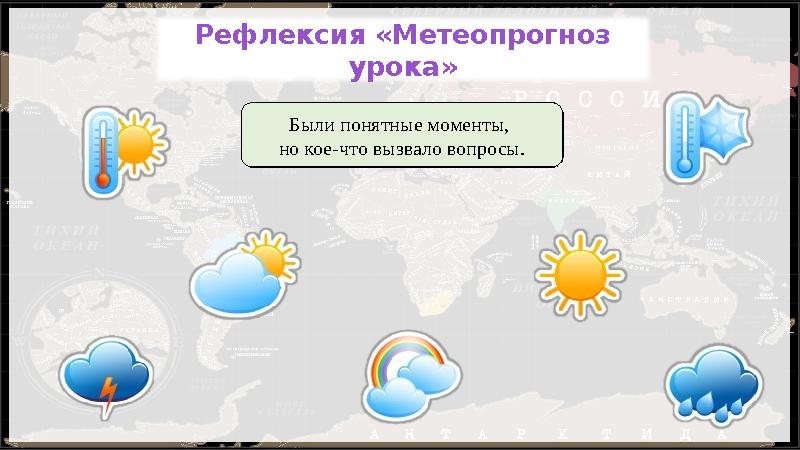 Сегодня всё было ясно и легко. Я понял(а) материал. Рефлексия «Метеопрогноз урока» Максимум энергии! Понял(а) и готов(а) прим