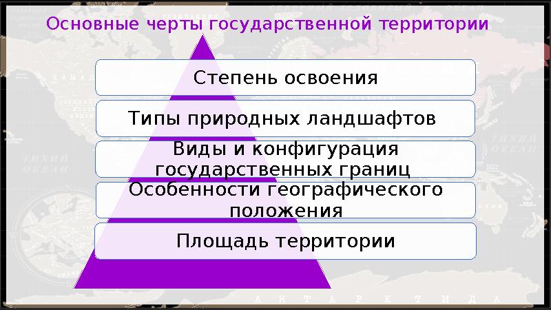 Основные черты государственной территории Степень освоения Типы природных ландшафтов Виды и конфигурация государственных грани