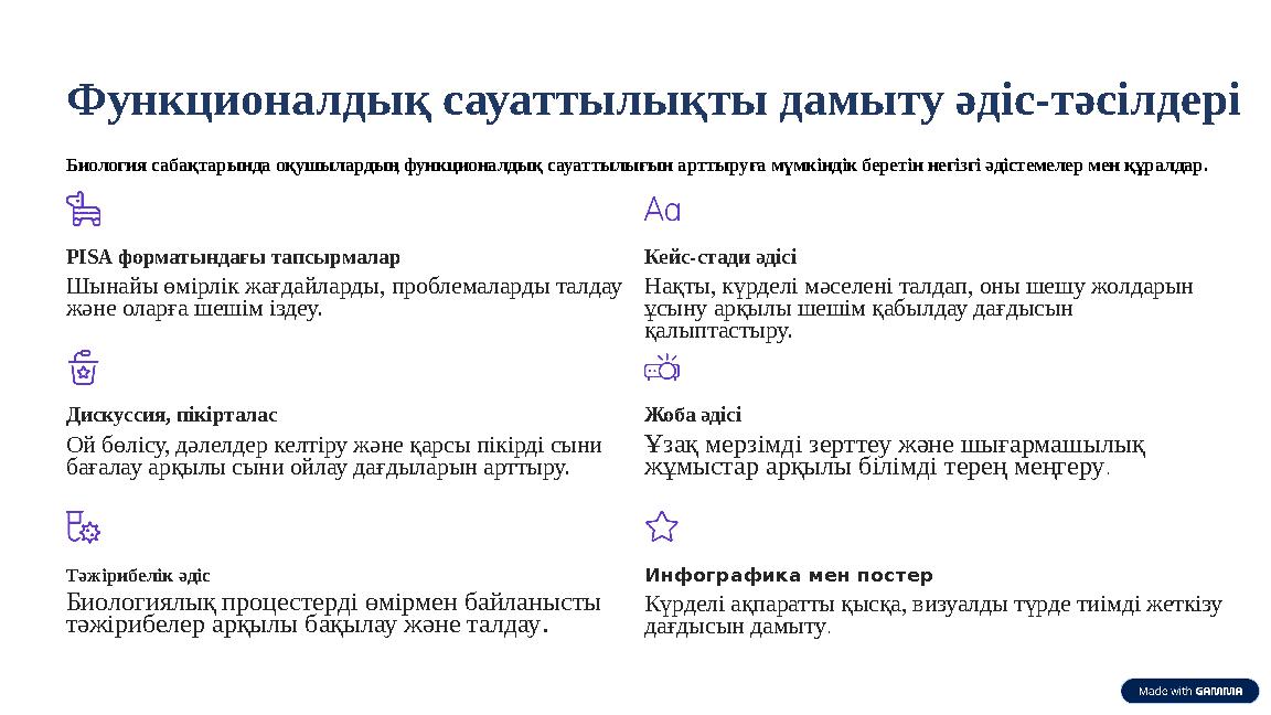 Функционалдық сауаттылықты дамыту әдіс-тәсілдері Биология сабақтарында оқушылардың функционалдық сауаттылығын арттыруға мүмкінді
