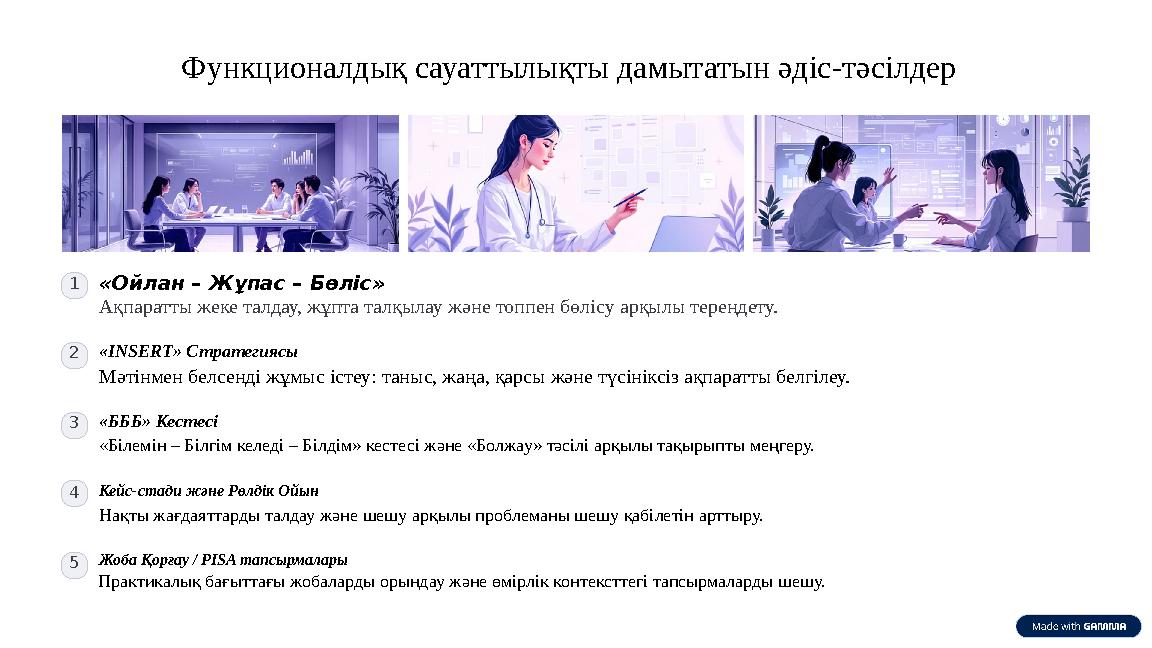 Функционалдық сауаттылықты дамытатын әдіс-тәсілдер 1«Ойлан – Жұпас – Бөліс» Ақпаратты жеке талдау, жұпта талқылау және топпен бө