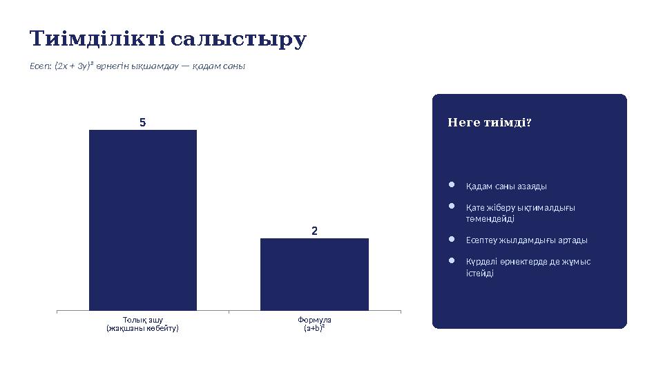 Тиімділіктісалыстыру Есеп: (2x + 3y)² өрнегін ықшамдау — қадам саны Толық ашу (жақшаны көбейту) Формула (a+b)² 5 2 ? Неге тиі